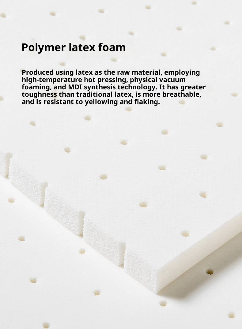 Eco-Friendly Button-Down Glue-Free Mattress — Anti-Mite Spring Mattress, Simmons Thick Design