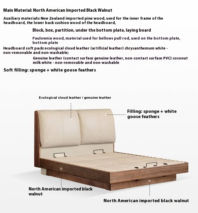 Black Walnut Solid Wood Italian Luxury Leather Bed