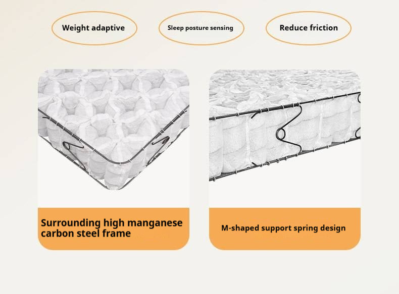 Eco-Friendly Button-Down Glue-Free Mattress — Anti-Mite Spring Mattress, Simmons Thick Design