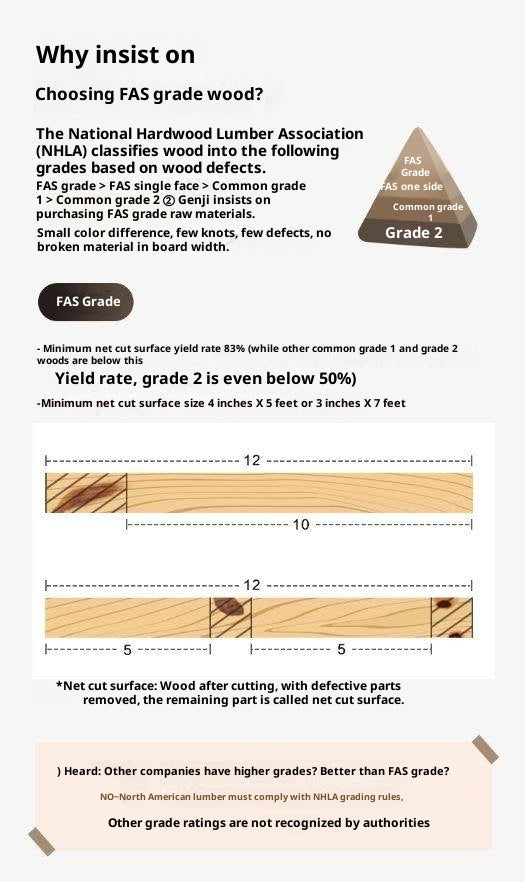 Black Walnut Solid Wood Dining Chair with Backrest