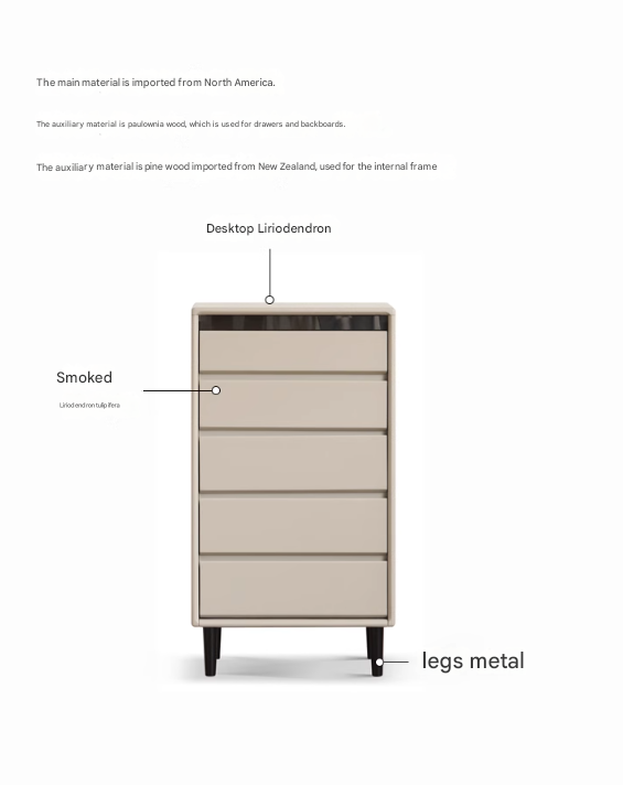 Poplar, Solid Rubberwood Light Luxury Gray Chest of Drawers.