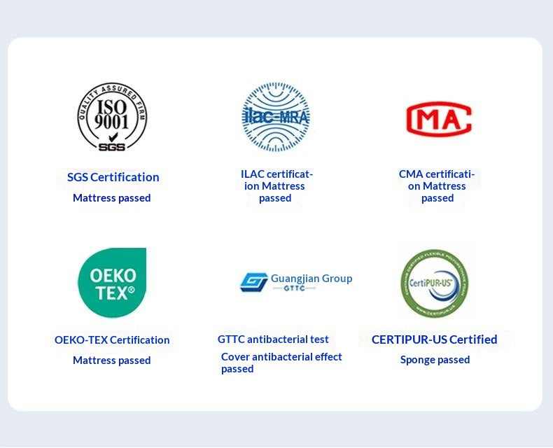 Zero-Glue Pressure-Free Memory Foam Mattress — 3D Core Material, Thick Mattress with Independent Springs