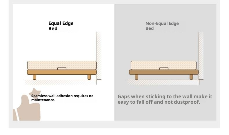 Oak Solid Wood Floating Platform Box Bed, Headboard-Free Bed with Light Modern Minimalist