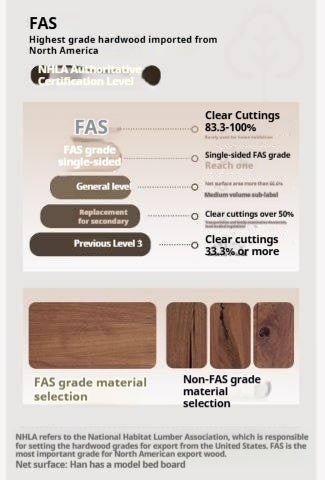 Black Walnut, Oak Solid Wood Sliding Doors TV Cabinet.