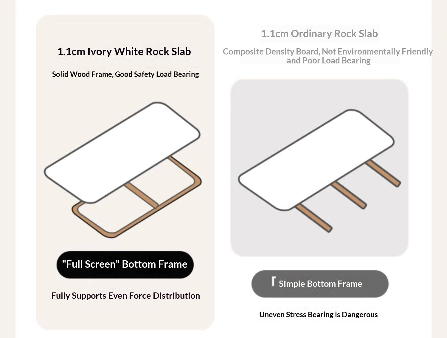 Tulipwood Solid Wood Retro Style Dining Table