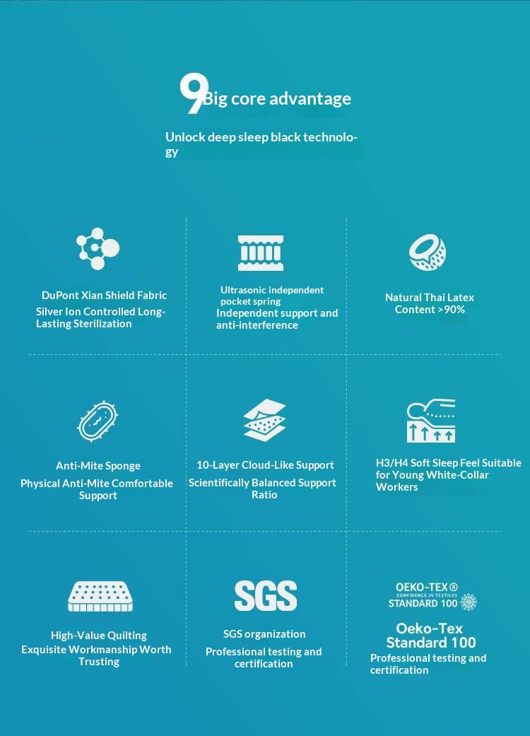 Zero-Glue Latex Mattress with Silver Ion, Soft Sponge, and Independent Spring