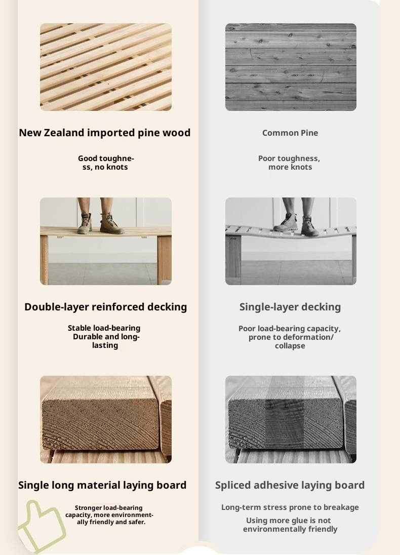 Rubberwood Solid Wood Bed Modern Minimalist Box Bed White Cream Style