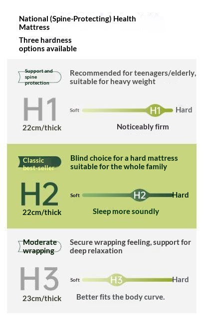 Natural Coconut Palm Hard Mattress with Latex and Simmons Spring