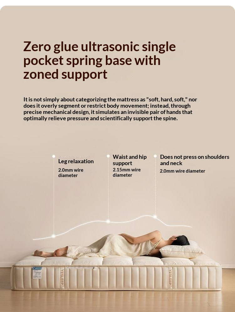 Zero-Glue Mattress 3D Breathable Thick Mattress Double Layer Independent Pocket Spring Back Support Mattress Cloud Cube Anti-mite Mattress 25 cm