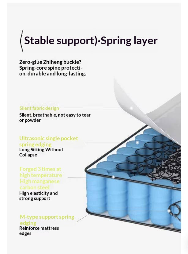 Zero-Glue Certified Natural Latex and Jute Mattress — Spring, Firm, Thick 22 cm