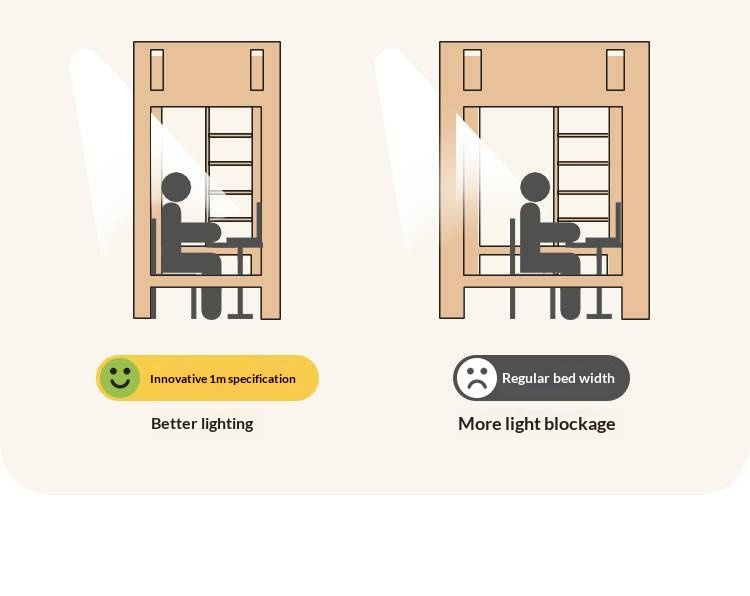 Beech Solid Wood Children's Loft Bed