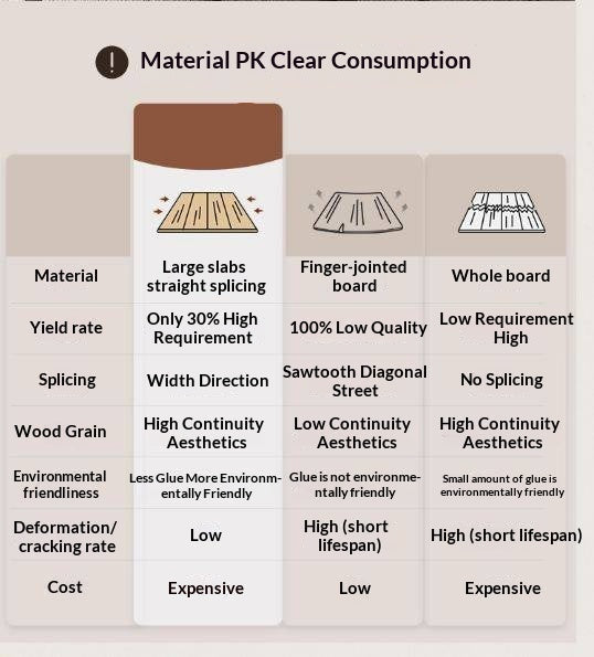 Solid Longan Hardwood Dining Table