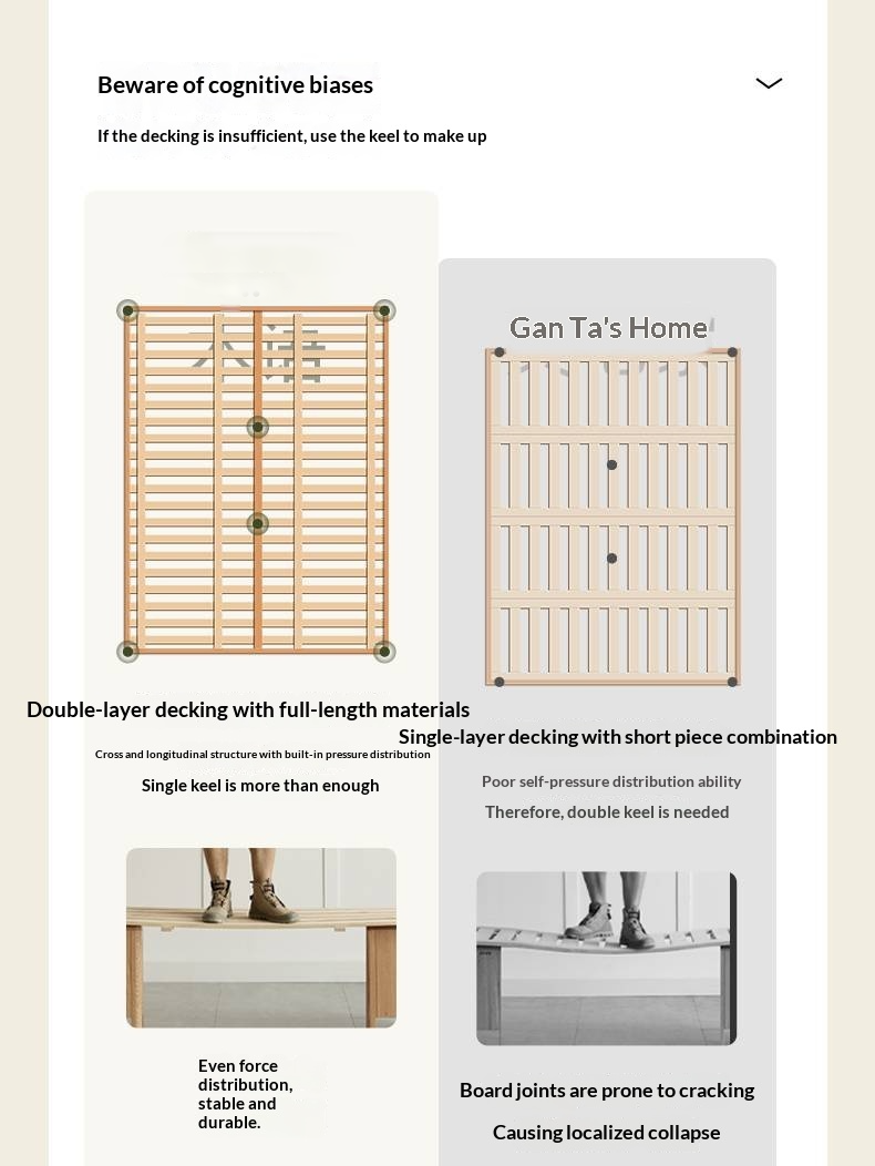 Cherry Solid Wood Fabric Soft Backrest Bed Modern Minimalist