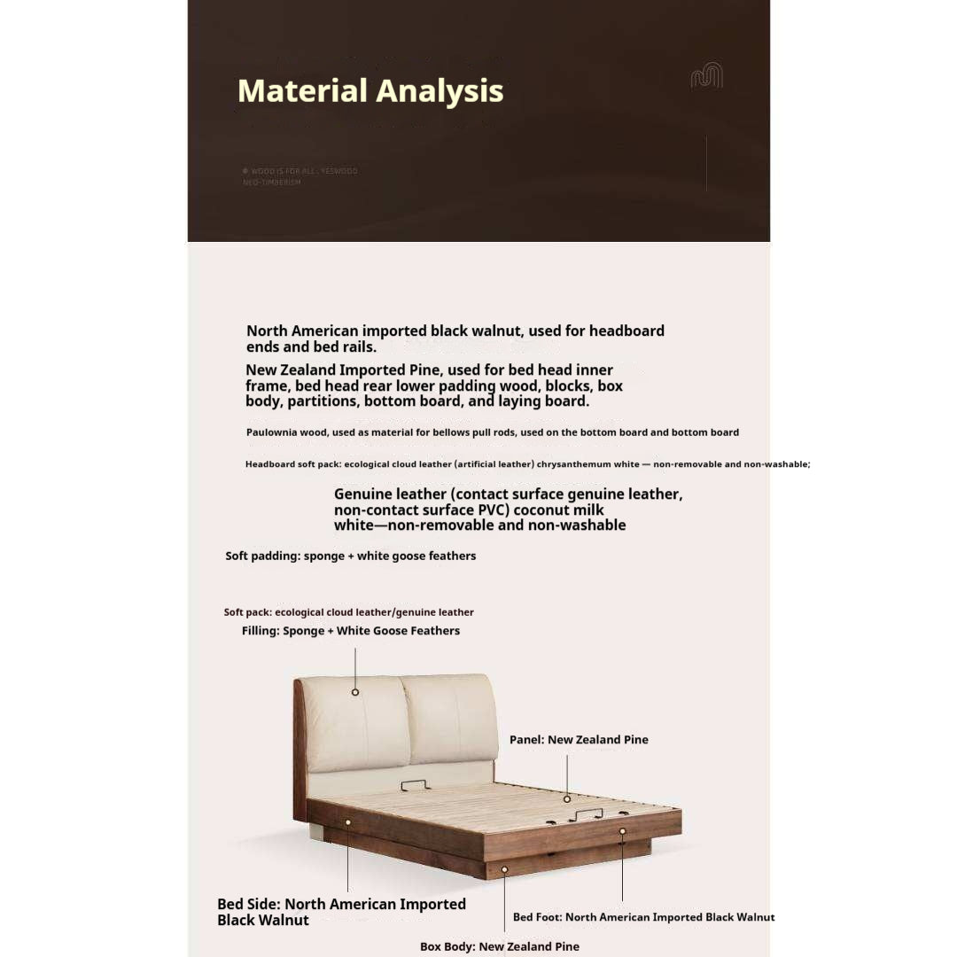 Black Walnut Solid Wood Italian Luxury Leather Electric suspended box bed