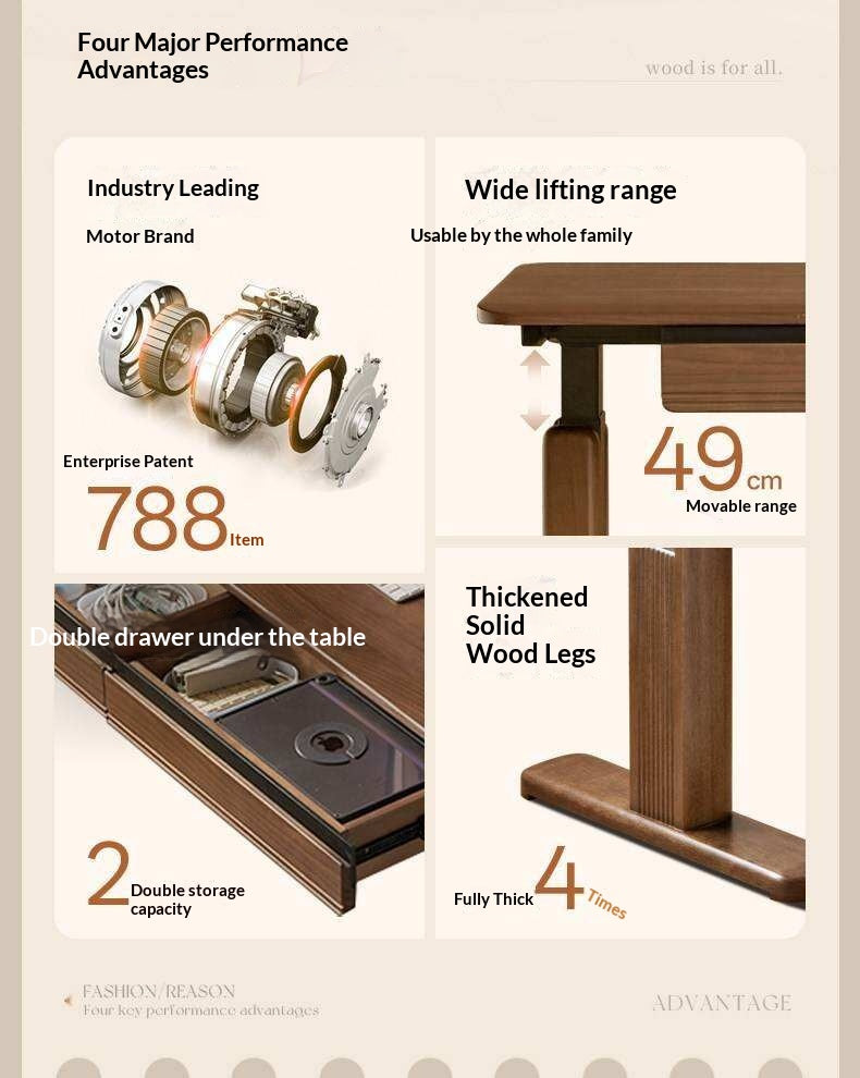 Black Walnut, White Ash Solid Wood Electric Height-Adjustable Standing Desk with Storage Drawers