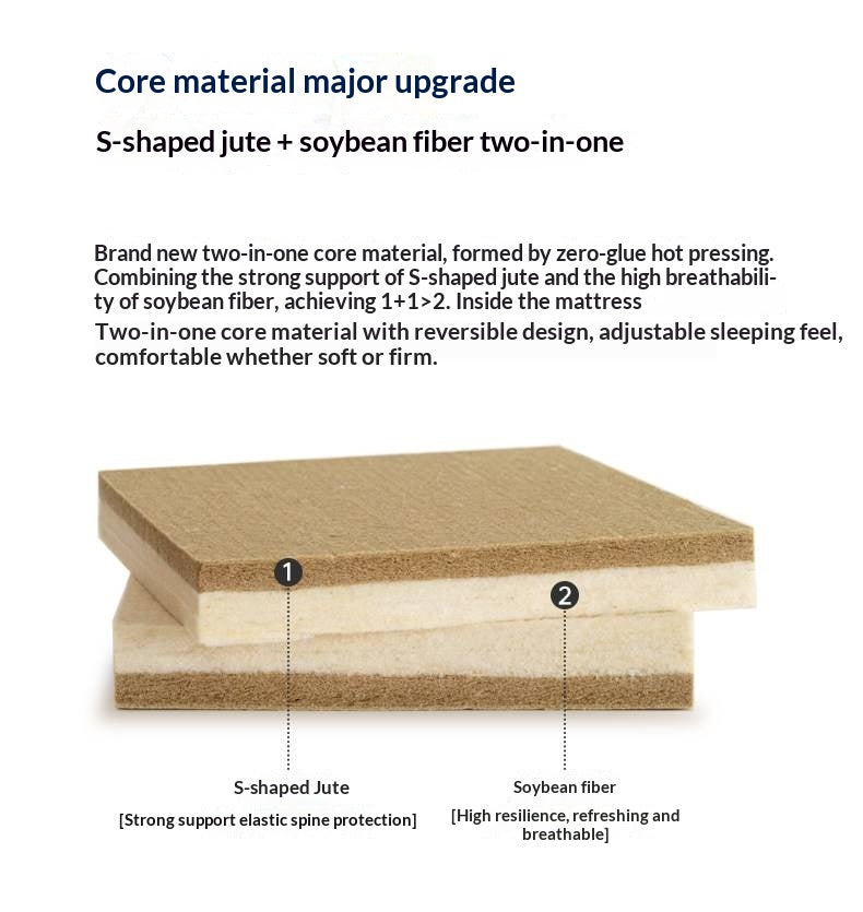 Zero Glue Certified Thick Mattress, Home Use Spring Mattress, Latex Soft Mattress, Bedroom Jute Mattress, Model Pro 23 cm