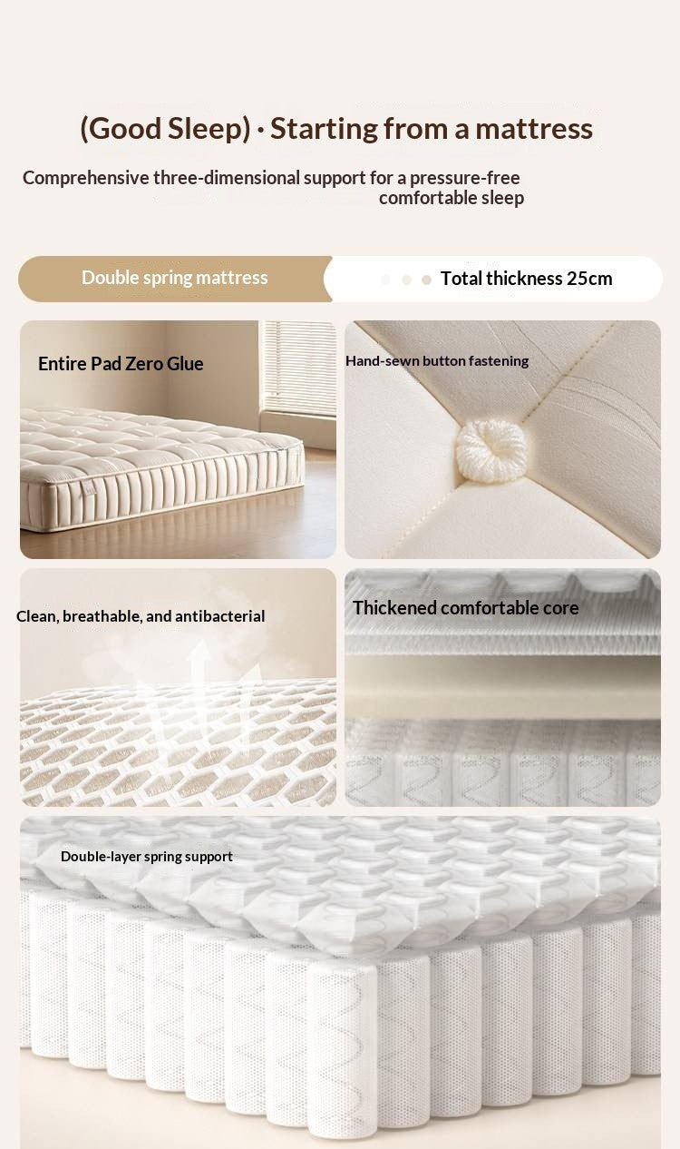 Zero-Glue Mattress 3D Breathable Thick Mattress Double Layer Independent Pocket Spring Back Support Mattress Cloud Cube Anti-mite Mattress 25 cm
