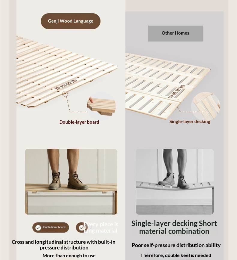 Sandalwood Solid Wood Modern Simple luminous Multifunctional Bed