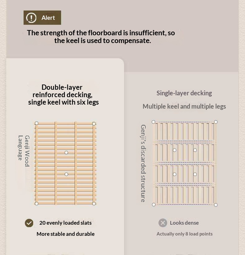 Black Walnut Solid Wood Striped Upholstered Panel Bed