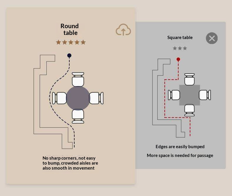 Oak Solid Wood Round Dining Table with Walnut-Stained Base