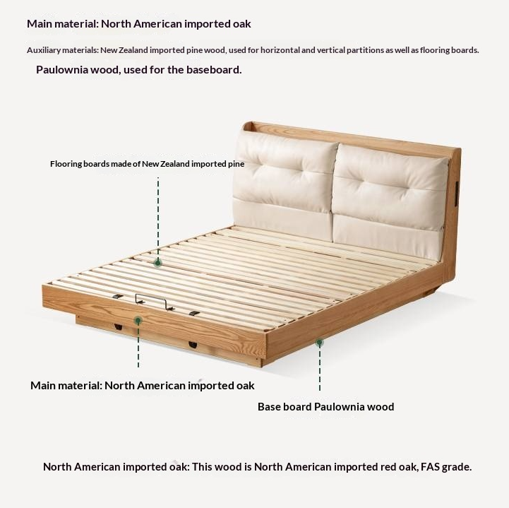 Oak Solid Wood Modern Leather Storage Bed, LED Lighting and USB Charging