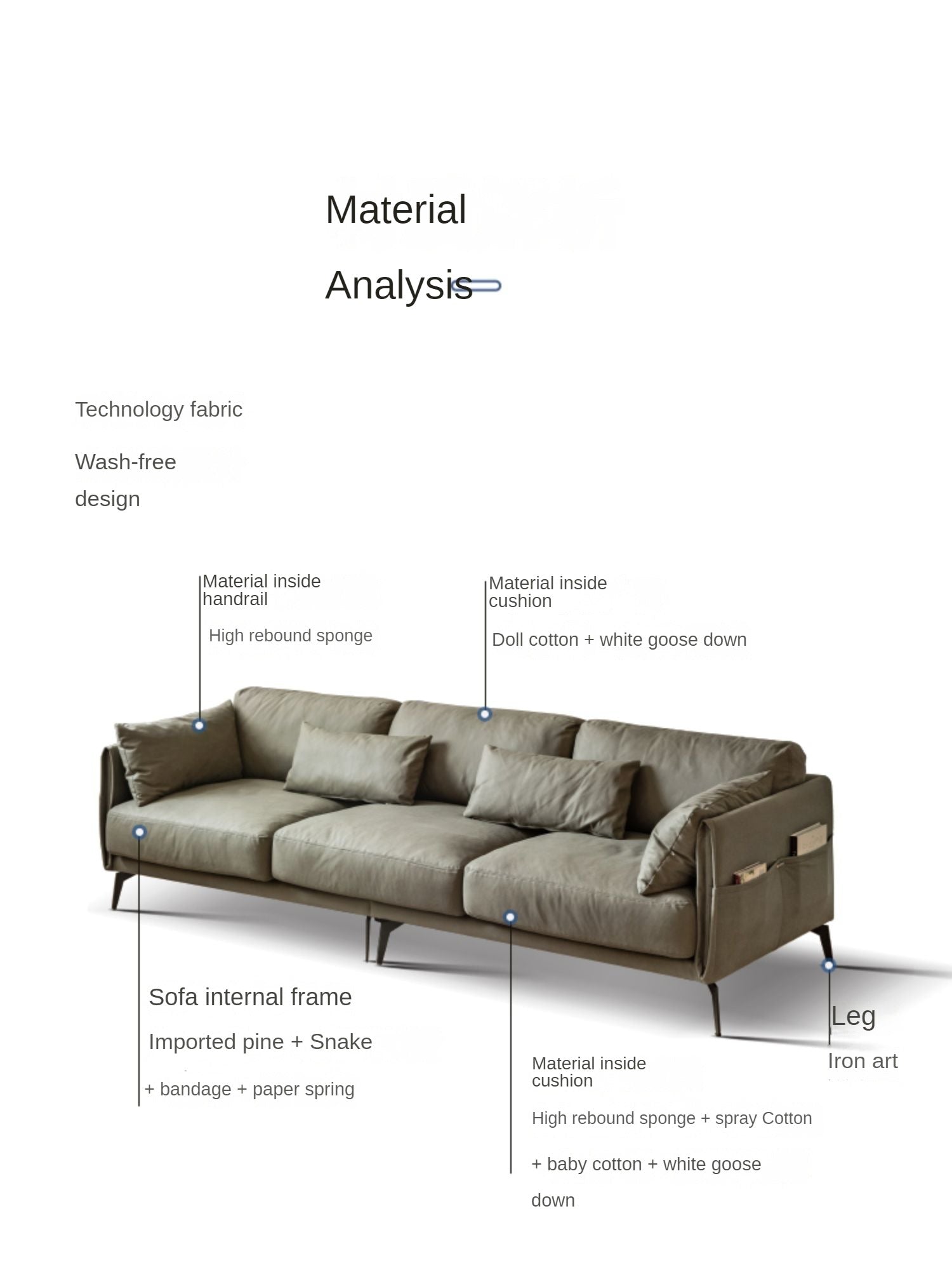 Fabric Light Luxury Technology Sofa.
