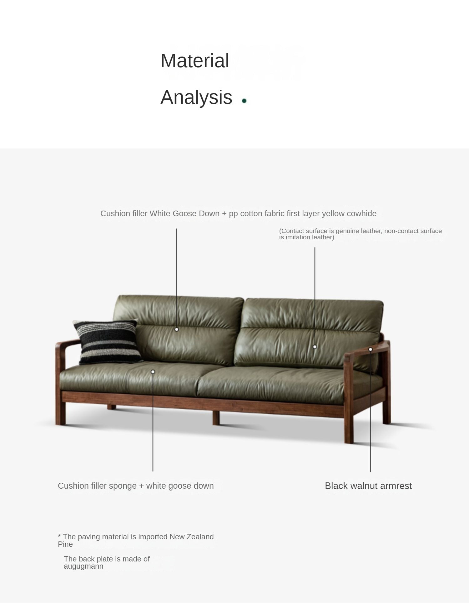 Black Walnut Solid Wood Light Luxury Leather Sofa.