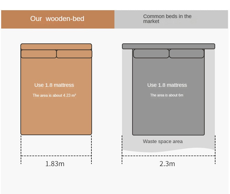 Luxury Genuine Leather Modern Minimalist Bed