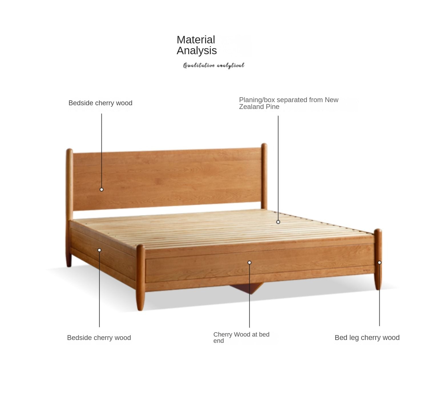 Cherry Wood, Black Walnut Solid Wood Box Bed