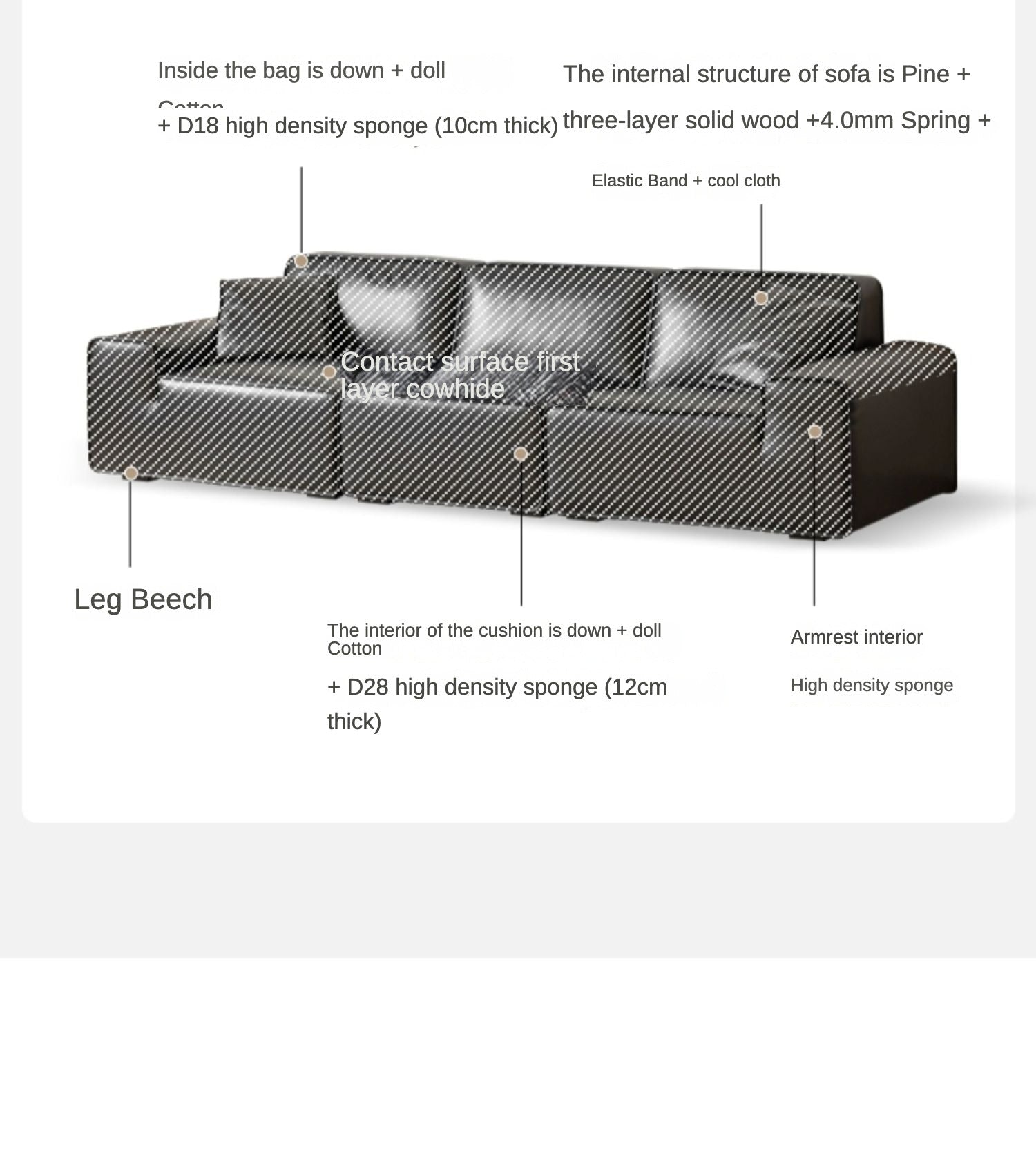 Top-grain Cowhide Leather Black Sofa.