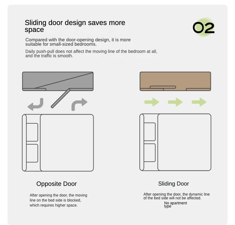 Oak Solid Wood Sliding Door Wardrobe.