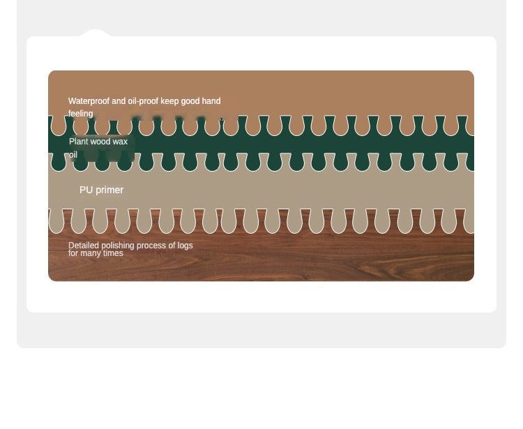 South American Walnut, Black Walnut, Rubberwood Solid Wood Low Bookshelf Combination Floor-Standing Cabinet