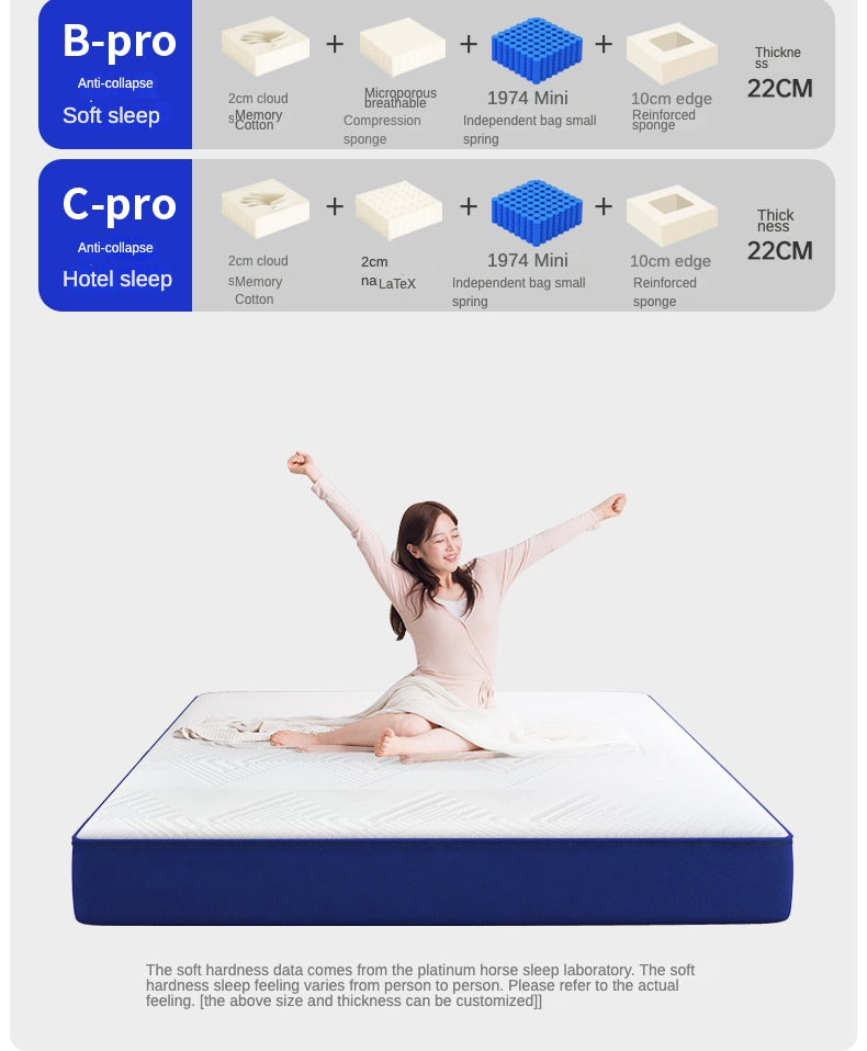 Mattress with Latex and Pocket Springs, Memory Foam Soft Hotel-Quality Compression 20cm,22cm