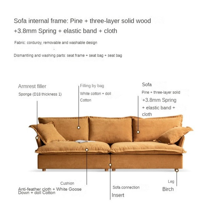 Fabric Down Modern Three-seat Sofa.