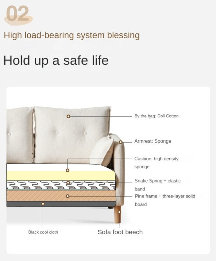 Fabric White Cream Style Sofa.