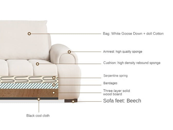 Cream Wind Cat Scratch Cloth Goose Down Sofa)