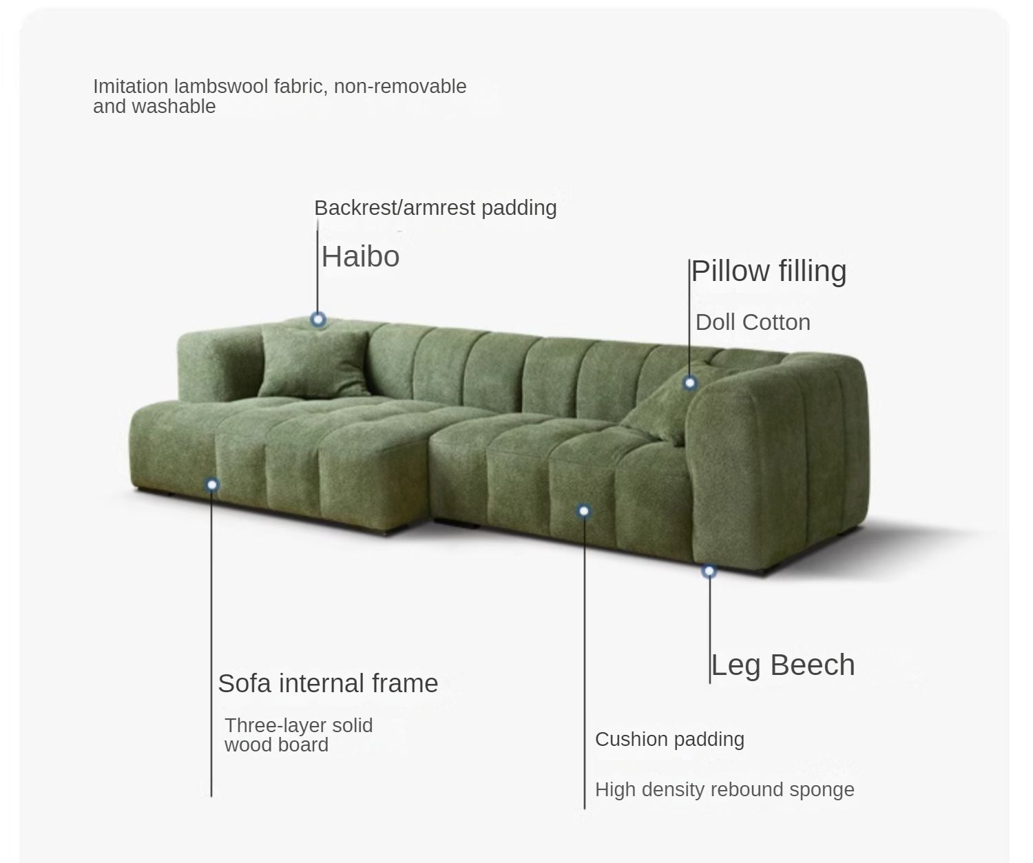 Lamb Fleece Fabric Sofa.