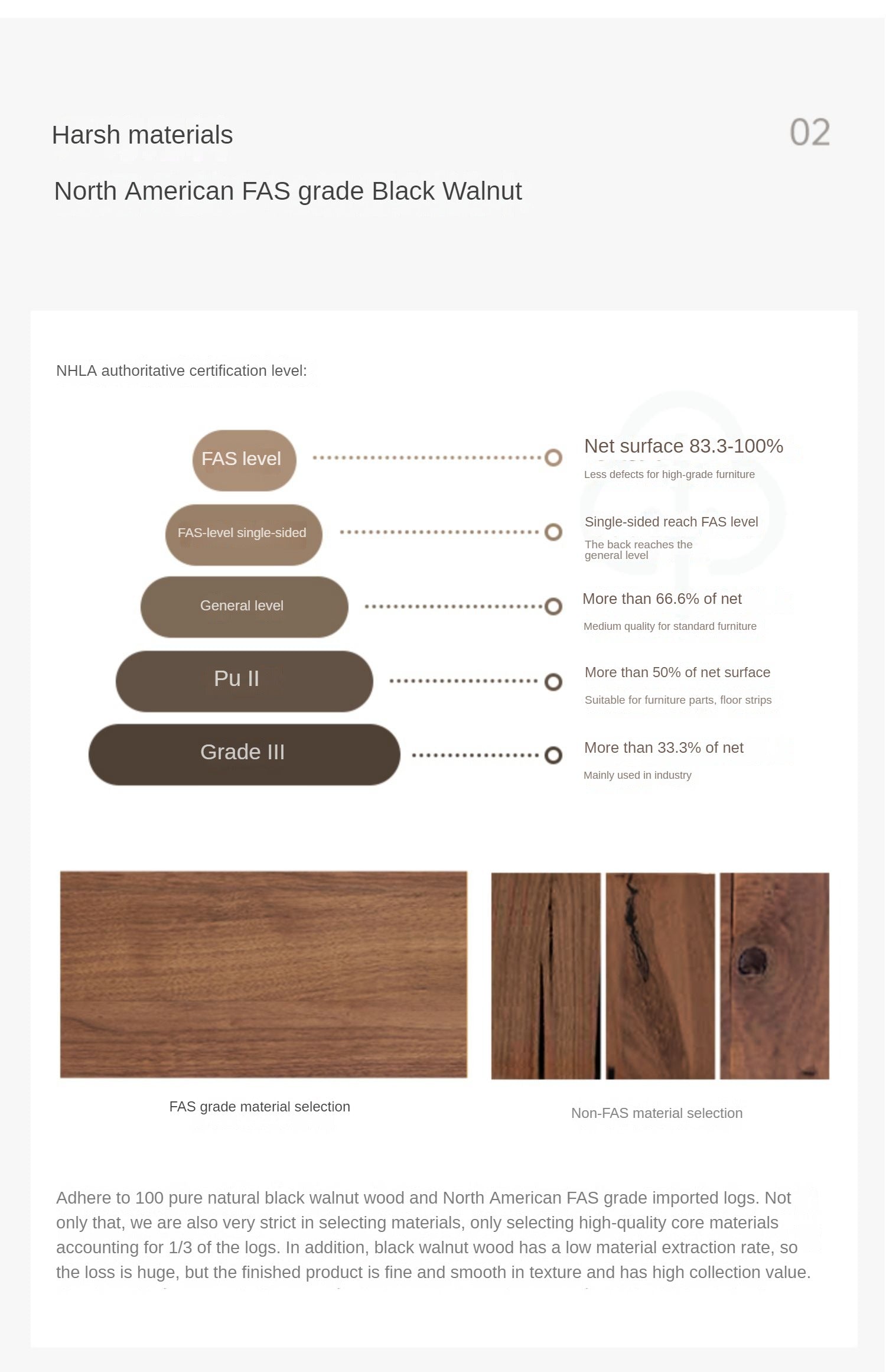 Black Walnut, Ash Solid Wood Dining Table.