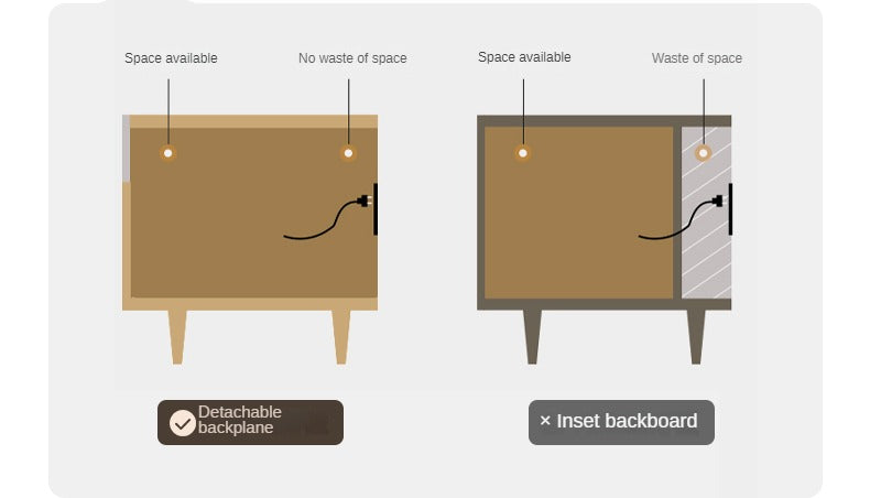 Black Walnut, Sandalwood, Ash Solid Wood Skeleton Line TV Cabinet.
