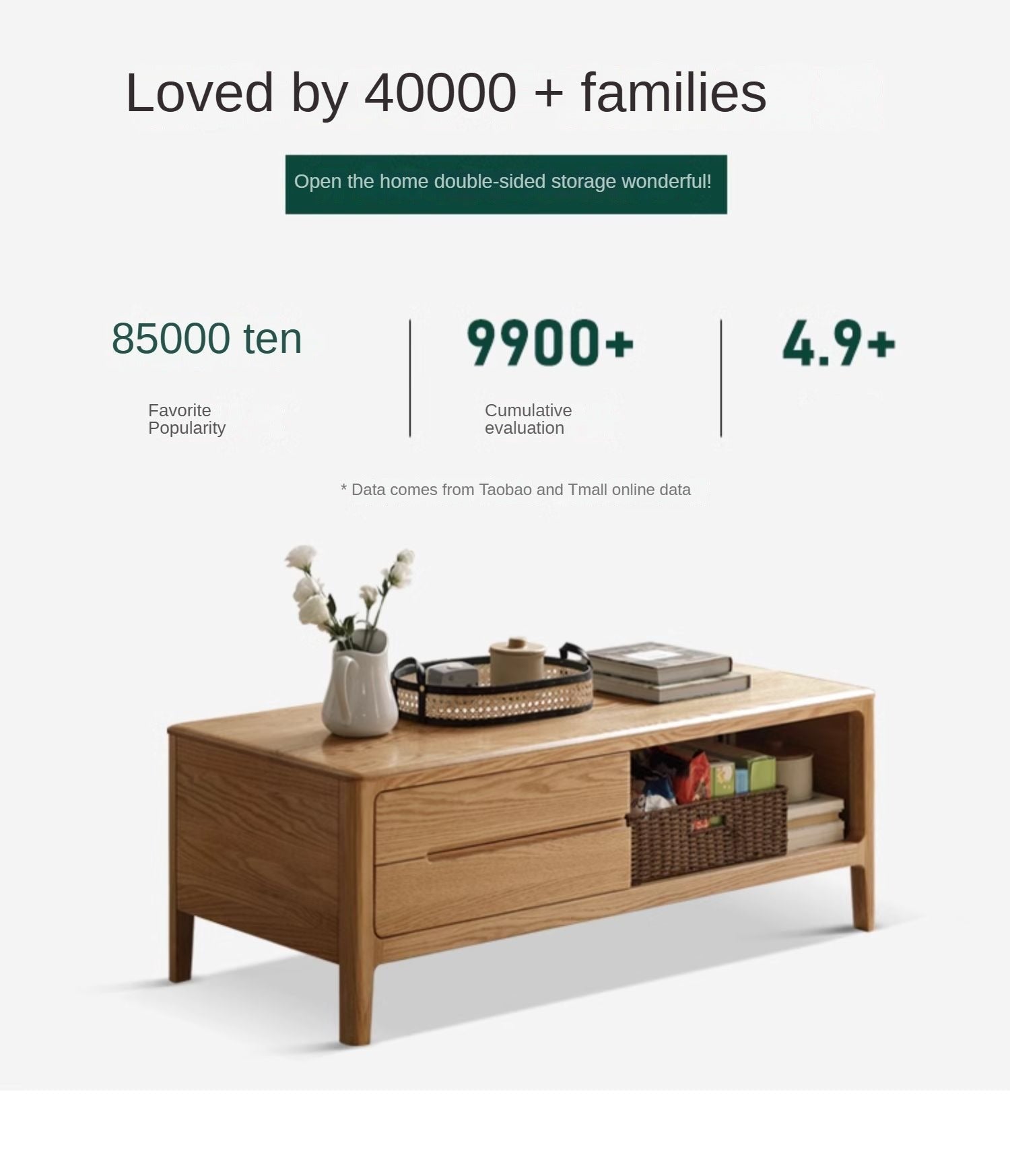Oak, Solid Rubberwood Coffee Table Three Drawers