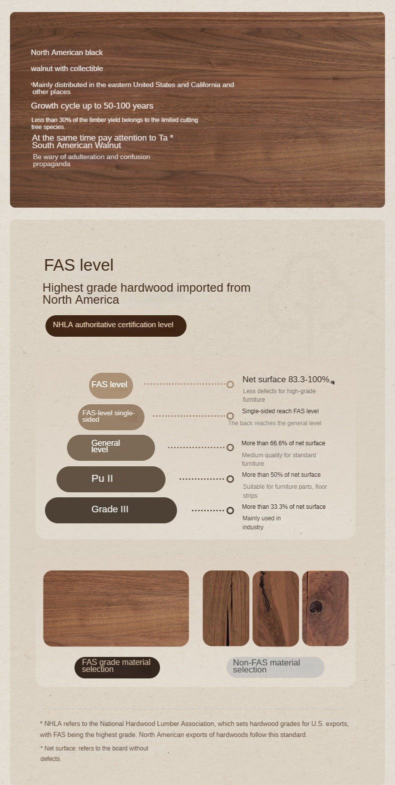 Black Walnut Solid Wood Genuine Leather Sofa.