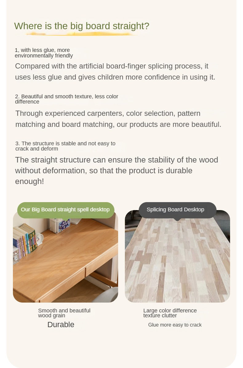 Beech Solid Wood, Solid Rubberwood Children's Desk