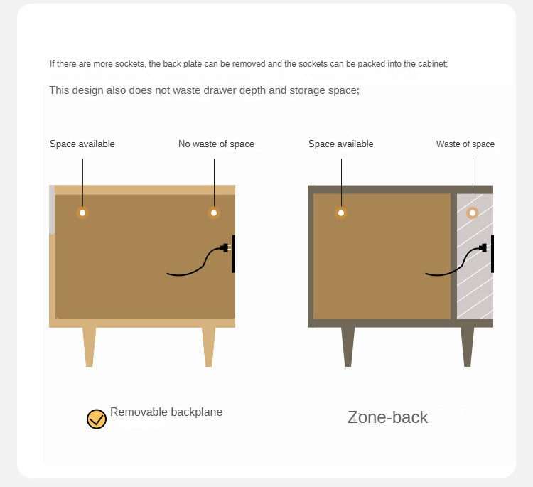 Cherry, Poplar Solid Wood Floor TV Cabinet.