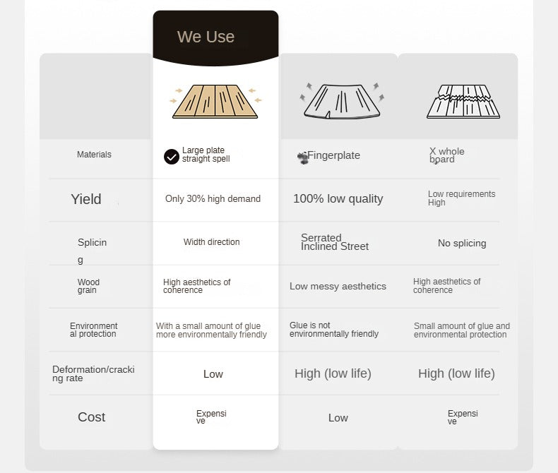 Black Walnut Solid Wood Chest Drawer.