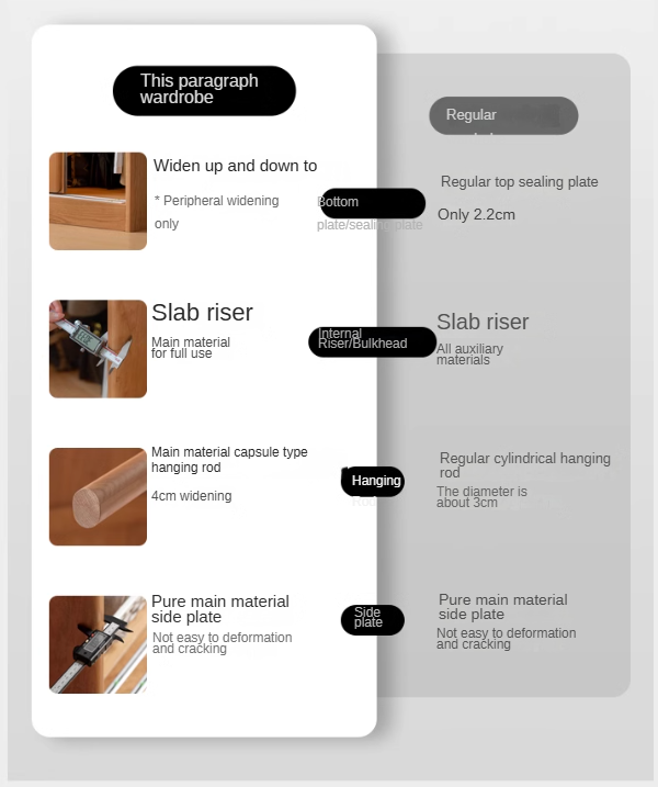 Cherry Wood Retro Wardrobe Sliding Door.
