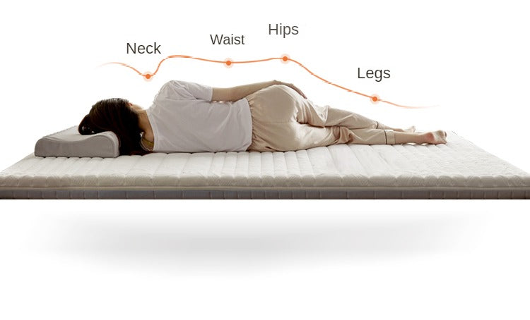 Zero-Glue Natural Coconut Fiber Eco-Friendly Double Mattress, Thin and Firm with Spinal Support 12cm, 8cm, 6cm