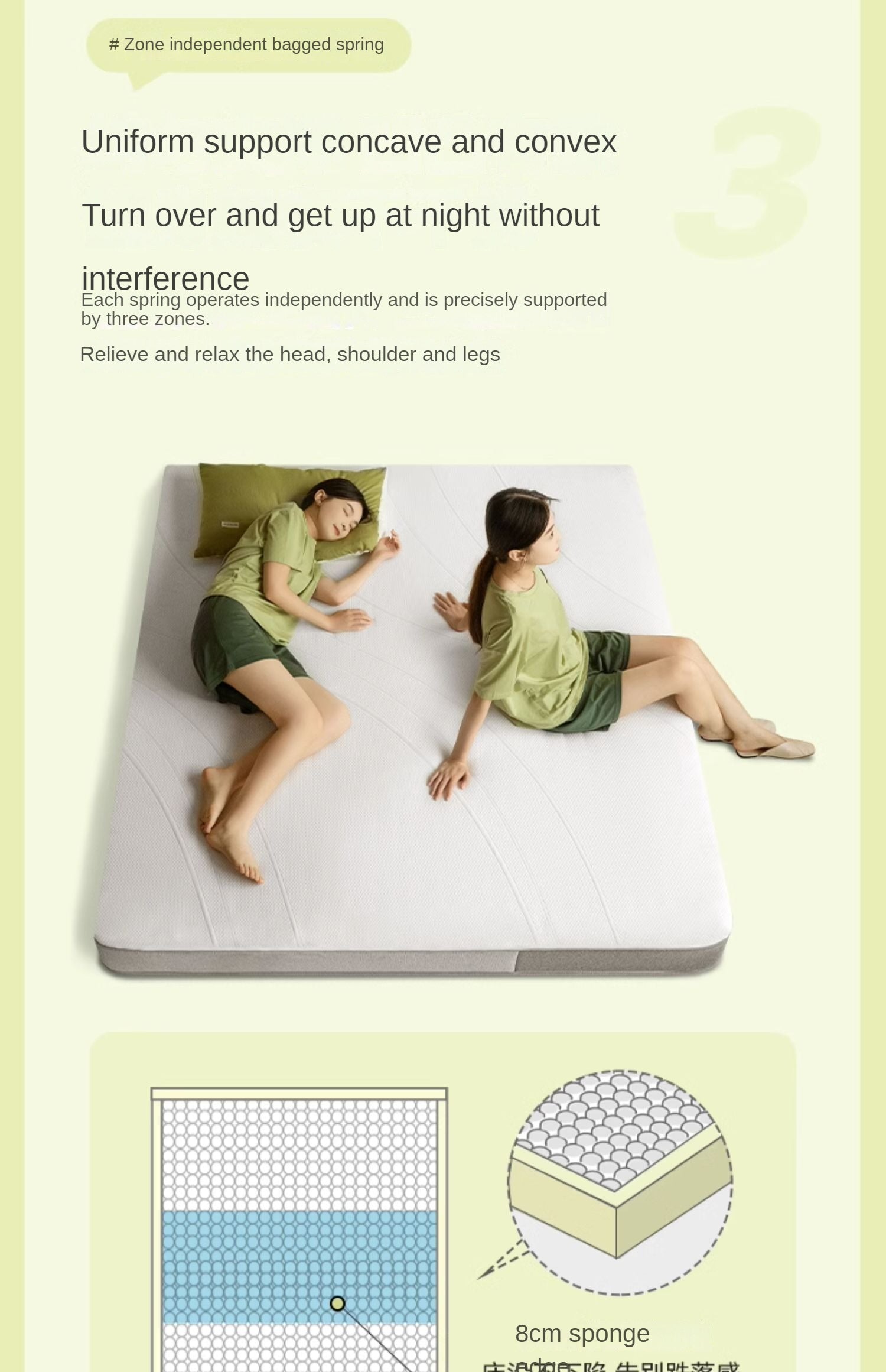 Mattress with Independent Power Sponge and Three-Zone Spring Support Simmons Pad