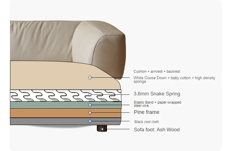 Technology Fabric Sofa Italian Light Luxury Tofu Block Sofa.