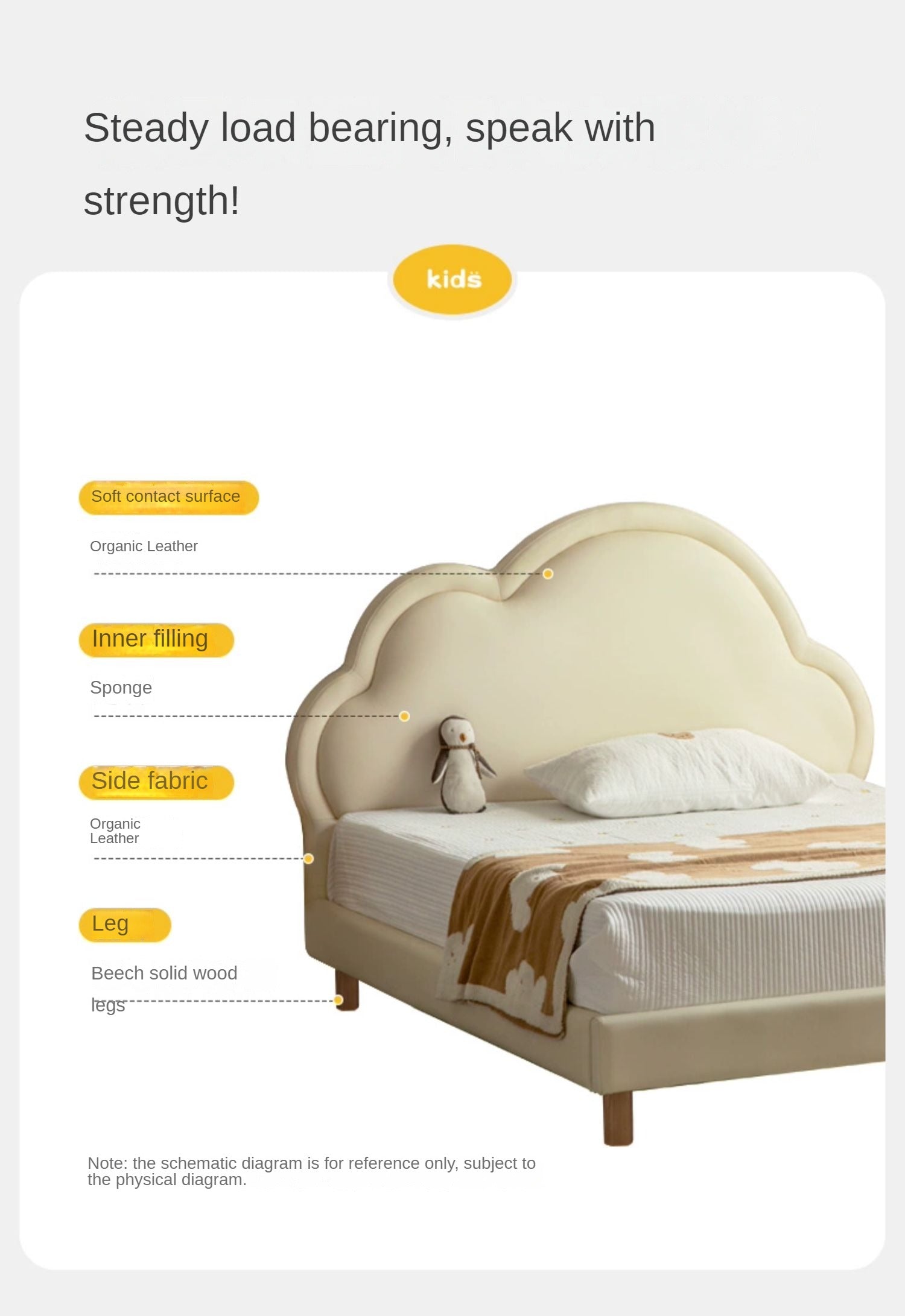 Сream style Organic Leather kid's Cloud Bed<