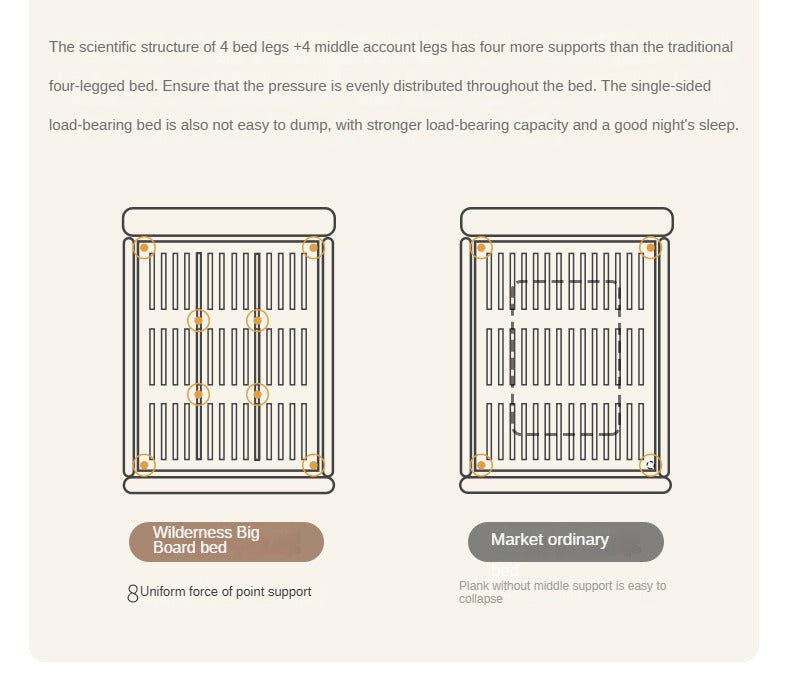 Ash, North American Black Walnut High Head Bed